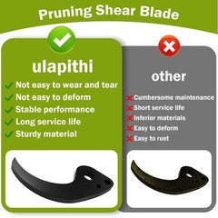 NA044629 Pruning Saw Blade Replacement for Dewalt Pruning Blades DCPR320B DCP…