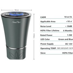 360° Car Air Purifier HEPA USB Ionizer Portable Air Cleaner for Vehicle Odors