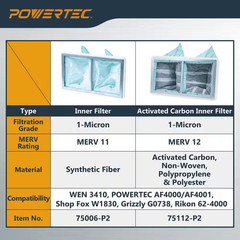 1-Micron Activated Carbon Inner Filter for WEN 3410, POWERTEC AF4000/AF4001, Rep