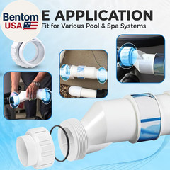 Salt Cell 2″ Union Replacement Kit for Only Hayward & Goldline Chlorine Generato
