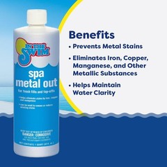 In The Swim Spa & Hot Tub Metal Out – 1 Quart for Clearer, Stain-Free Water – 2