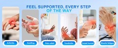 2 Pairs Arthritis Compression Gloves- for Hand Arthritis, Carpal Tunnel Pain,