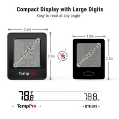 Mini ThermoPro LCD Digital Indoor Hygrometer Thermometer Humidity Monitor Meter