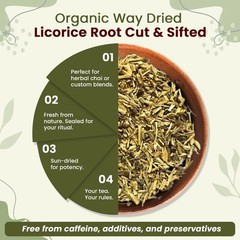 Organic Way Licorice Root Cut & Sifted – Organic, Kosher & USDA Certified