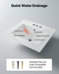 VEVOR Semi Recessed Bathroom Sink White Drop-In Sink 20.08 x 18.31 Inch Ceramic
