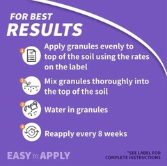 Bonide Systemic Houseplant Insect Control, 8 oz Ready-to-Use Granules for Indoor