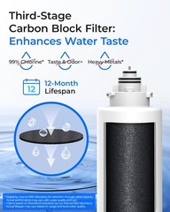 Waterdrop TSU 1-Year Under Sink Water Filter Replacement, 4-Pack (2PP+1UF+1CT)
