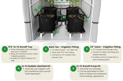 Runoff Trays 15.5in Garden Flood and Drain Plant Base with PVC Legs and Drain