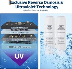 Countertop Reverse Osmosis Water Filter 5-Stage RO Water Filtration System