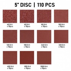 110Pcs 5in 8 Hole Sanding Discs Orbital Sandpaper Hook and Loop Assortment Grit