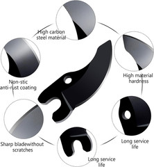 2Pcs N920015 & 1Pcs Na044629 Cordless Pruning Shears Replacement Blades Compa…