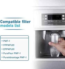 2 pack Frigidaire FPPWFU01 PWF-1 Refrige PurePour Water &Ice Refrigerater Filter