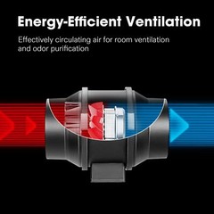 VIVOSUN Ventilation Kit 8″ Inline Duct Fan & Carbon Filter w/ Speed Controller