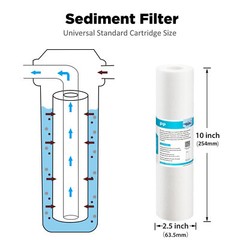 150G RO Membrane Sediment Carbon Water Filter Fit for Hydro-Logic Stealth-RO150