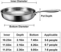 Titanium Hammered Pan Pro Multifunctional Scratch-Resistant Non Stick ( No Lid )
