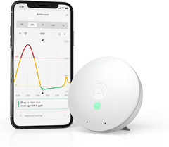Airthings-292 Wave Mini – Indoor Air Quality Monitor- Chemicals ,Voc,mold