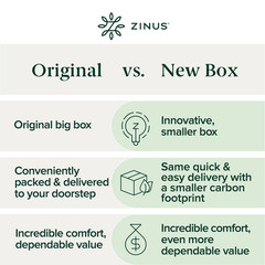 Zinus Queen 12 Inch Green Tea Essential Memory Foam Mattress New Model
