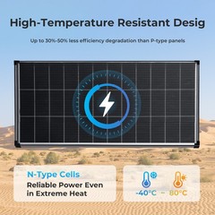 AeternaSol 4Pack 200W Bifacial Solar Panel 800W N-Type 18V Mono Off Grid Roof RV