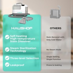 HAUSHOF Steam Portable Carpet and Upholstery Cleaner Deep Couch Cleaner Machine