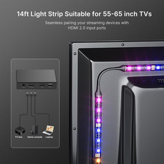 Smart TV LED Backlight with HDMI2.0 4K60Hz Sync, LED Strip Lights & App Controll