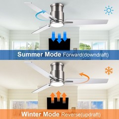 52″ Brushed Nickel Low Profile Ceiling Fan with Light Energy Saving Fan NEW
