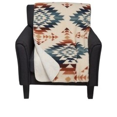 NWT Pendleton Peak Canyon Multicolor Sherpa Throw Fleece Blanket Southwest Aztec