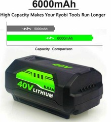 2X Battery & Charger For Ryobi 40V With LED Lithium-Ion 40-Volt OP406VNM OP40602