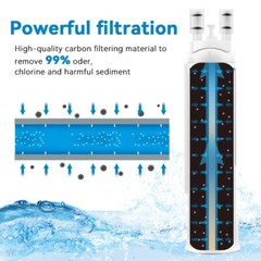 For Frigidaire PWF-1 FPPWFU01 Refrigerator PurePour Water Ice Filter 1-10Pcs
