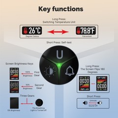 MOES Plug-In Carbon Monoxide & Natural Gas Detector Dual Alarm with Temp Monitor