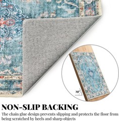 Boho Rug 3’x5′ Machine Washable Teal Small Area Rugs for Entryway Bedroom