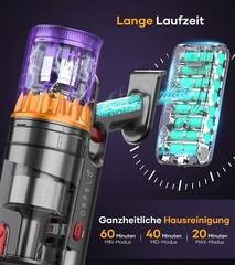 V18-Cordless Stick Vacuum – 45Kpa Suction, Smart Auto Mode, 65 Min Runtime –