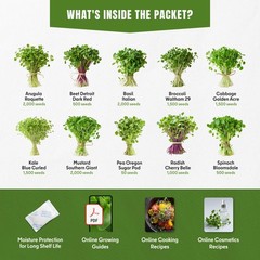 Microgreens & Sprouting Seeds Variety Pack, 10 Varieties, Non-GMO, 12550+ Seeds