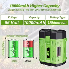 1~2PACK 56V 12.0Ah upgrade For EGO BA5600T Power + 56V 10Ah Lithium New Battery