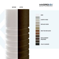 SGC-25-1005 Sediment Filter Grooved Cartridge 2.5″ x 10″ 5 micron –