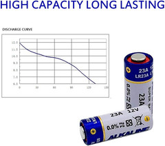 5 Count A23 A23G 12V Alkaline Battery For Remote Control Garage Doors Opener