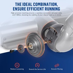 Upgraded Ball Wheel+ High Torque Cleaner Head Connector Compatible with Gray