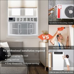 8000 BTU 115V Window Air Conditioner w/Remote Control & LED Digital Panel, Wifi