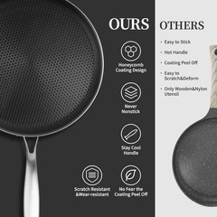 Stainless Steel Crepe Pan – 12 Inch Nonstick Crepe Pan, Stainless Steel Honey…