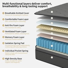 12″14″ Hybrid Mattress Gel Memory Foam Spring Twin Full Queen King Size In A Box