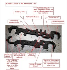 Multi Functional All Steel High Hardness Combination Wrench Maintenance Tool