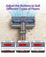 DYSON V15 V11 High Torque Drive w/Anti-Tangle Comb Motorized Brush Head