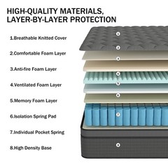 8″ 12″ 14″ Mattress Gel Memory Foam Pocket Spring Twin Full Queen King In A Box