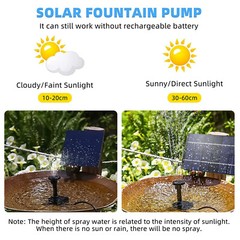 Solar Power Fountain Submersible Floating Water Pump Bird Bath Pond Garden Pool