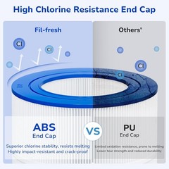 CC150 Pool Filter Cartridge for Pentair Clean & Clear 150,PAP150,R173216, C-9415