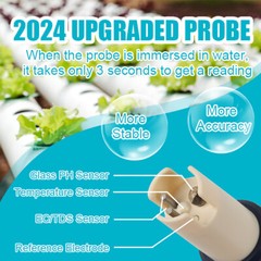 Professional 5-in-1 Water Tester Tool PH/TDS/EC/Salinity/Temperature for Pool