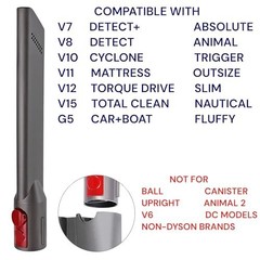 Slim Crevice Tool Attachment for Dyson V15 V12 V11 V10 V8 V7 – Vacuum Nozzle for