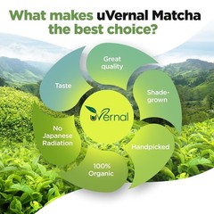 uVernal Organic Matcha Green Tea Powder – 100% Pure Matcha for Latte & Baking