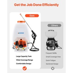 Uimoso Gas-Powered Backpack Sprayer with 26.5CC Engine and 6.5-Gallon Capacity