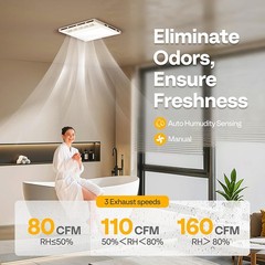160 CFM Bathroom Exhaust Fan with LED Light, 1800W PTC Heater & Humidity Sensor