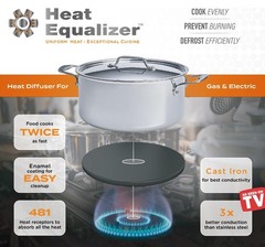 -9.25 inch Cast Iron Heat Diffuser Plate for Gas & Electric Stoves | Even Hea…